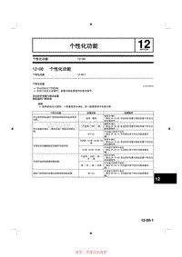 2014马自达3昂克赛拉-12-00 个性化功能