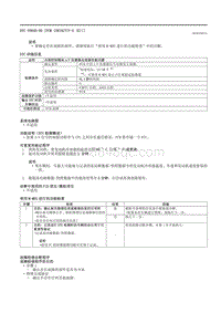 2021马自达3昂克赛拉-DTC P064D-00 （PCM SKYACTIV-G E ）