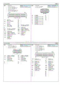 2017北京现代iX35 G2.0电路图-短接连接器