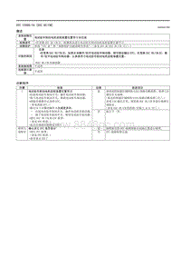 2021马自达3昂克赛拉-DTC U3000-54（DSC HU-CM）