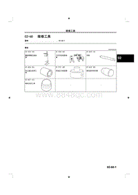 2014马自达3昂克赛拉-02-60 维修工具