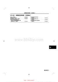 2014马自达3昂克赛拉-09-03C 故障症状检修-仪表组