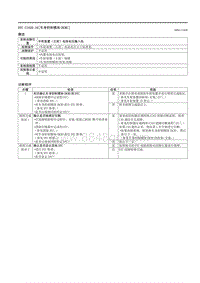 2021马自达3昂克赛拉-DTC C1A56-16（车身控制模块 BCM ）