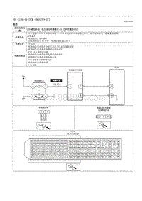 2021马自达3昂克赛拉-DTC U1100-00 （PCM SKYACTIV-G ）