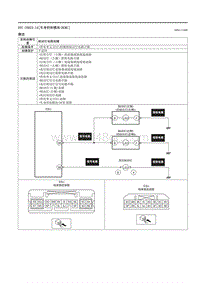 2021马自达3昂克赛拉-DTC C0023-14（车身控制模块 BCM ）