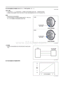 2021马自达3昂克赛拉-助力制动装置真空传感器（SKYACTIV-G（不带气缸停用（E）））