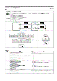 2021马自达3昂克赛拉-DTC B108C-24（车身控制模块 BCM ）