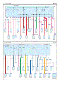 2019北京现代iX35 G2.0电路图-室内保险丝分布