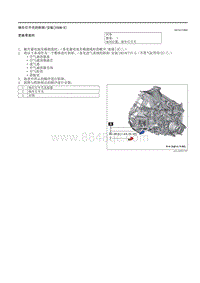 2021马自达3昂克赛拉-05-手动变速驱动桥（F66M-R）