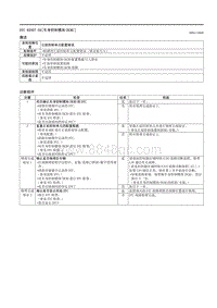 2021马自达3昂克赛拉-DTC B2007-56（车身控制模块 BCM ）