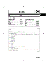 2015马自达3昂克赛拉-00基本信息