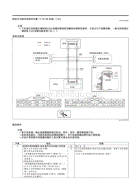 2021马自达3昂克赛拉-确定对电路间短路的位置（6号CAN总线）（ E ）