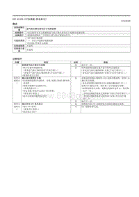 2021马自达3昂克赛拉-DTC B11F0-12（仪表板-供电单元）