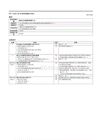 2021马自达3昂克赛拉-DTC B13D4-00（车身控制模块 BCM ）