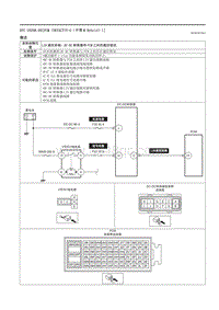 2021马自达3昂克赛拉-DTC U0298-00（PCM SKYACTIV-G（不带M Hybrid） ）