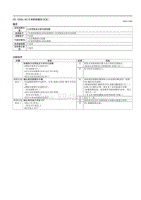 2021马自达3昂克赛拉-DTC B2004-96（车身控制模块 BCM ）