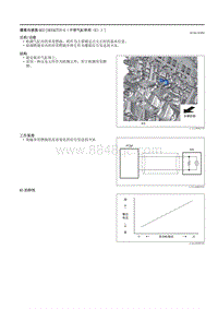 2021马自达3昂克赛拉-爆震传感器 KS （SKYACTIV-G（不带气缸停用（E）））