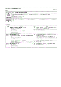 2021马自达3昂克赛拉-DTC B2001-62（车身控制模块 BCM ）