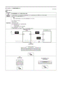 2021马自达3昂克赛拉-DTC B14F0-17（车辆控制模块 E ）