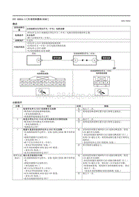 2021马自达3昂克赛拉-DTC B0054-11（车身控制模块 BCM ）