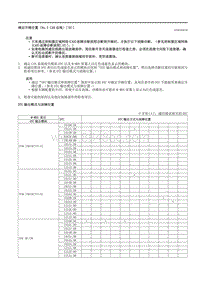 2021马自达3昂克赛拉-确定开路位置（No.2 CAN总线）（ E ）