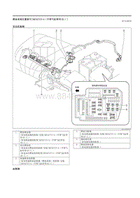 2021马自达3昂克赛拉-燃油系统位置索引（SKYACTIV-G（不带气缸停用 E ））