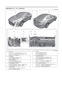 2021马自达3昂克赛拉-智能制动辅助（后方） SBS-R 位置索引图