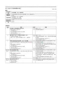 2021马自达3昂克赛拉-DTC C1A62-87（车身控制模块 BCM ）