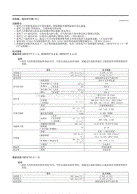 2021马自达3昂克赛拉-07.01-概述