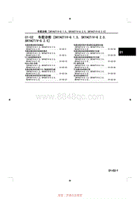 2014马自达3昂克赛拉-01-02 车载诊断