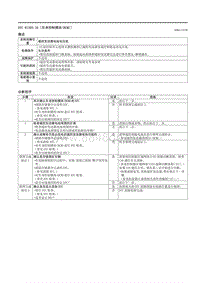 2021马自达3昂克赛拉-DTC B13D3-16 （车身控制模块 BCM ）