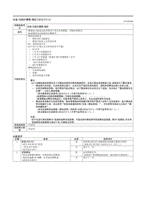 2021马自达3昂克赛拉-加速-巡航时爆震-敲缸（SKYACTIV-G）