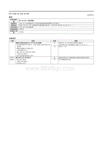 2021马自达3昂克赛拉-DTC B10DF-46（DSC HU-CM）