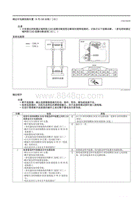 2021马自达3昂克赛拉-确定对电源短路位置（8号CAN总线）（ E ）