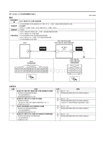 2021马自达3昂克赛拉-DTC B11EA-11（车身控制模块 BCM ）