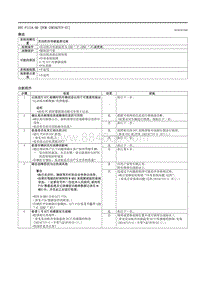 2021马自达3昂克赛拉-DTC P111A-00 （PCM SKYACTIV-G ）