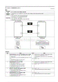 2021马自达3昂克赛拉-DTC B1A08-11（音响控制单元 ACU ）