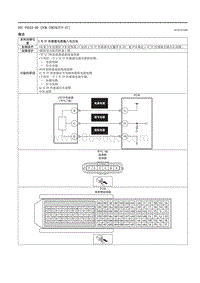 2021马自达3昂克赛拉-DTC P0222-00 （PCM SKYACTIV-G ）