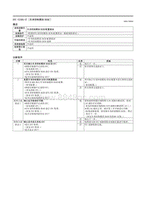 2021马自达3昂克赛拉-DTC U2300-57 （车身控制模块 BCM ）