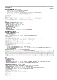 2021马自达3昂克赛拉-07-交车前检查（ E ）