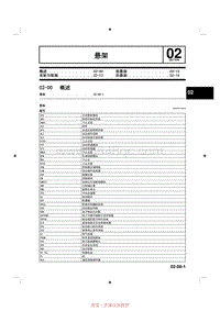 2014马自达3昂克赛拉-02-00 概述