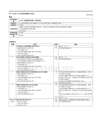 2021马自达3昂克赛拉-DTC B10DA-51（车身控制模块 BCM ）