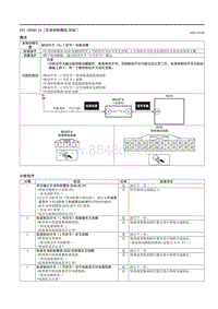 2021马自达3昂克赛拉-DTC C0040-24 （车身控制模块 BCM ）