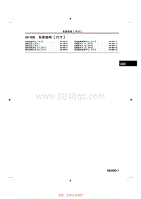 2014马自达3昂克赛拉-09-80D 尺寸