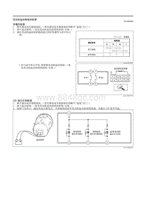 2021马自达3昂克赛拉-发动机起动按钮的检查