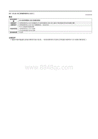 2021马自达3昂克赛拉-DTC U0140-00（音响控制单元 ACU ）