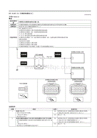 2021马自达3昂克赛拉-DTC B14F2-16（车辆控制模块 E ）