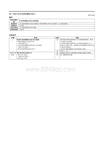 2021马自达3昂克赛拉-DTC U3000-88（车身控制模块 BCM ）