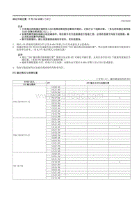 2021马自达3昂克赛拉-确定开路位置（7号CAN总线）（ E ）