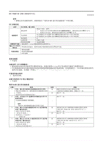 2021马自达3昂克赛拉-DTC P0A8F-00 （PCM SKYACTIV-G ）